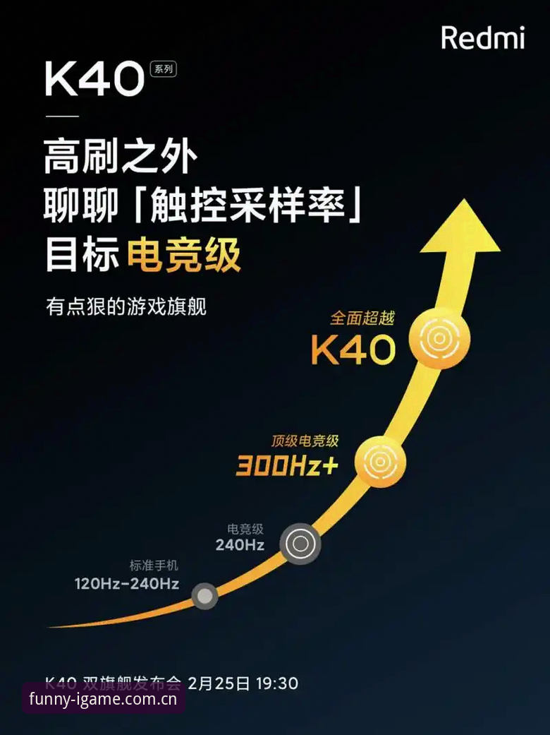 资深电竞用户视角：爱游戏新版上线更有趣中国官网的手感变化与使用心得